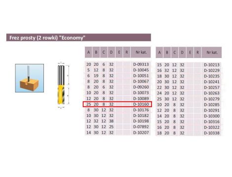 MAKITA FREZ PROSTY 2 ROWKI 25/20/8mm ECO
