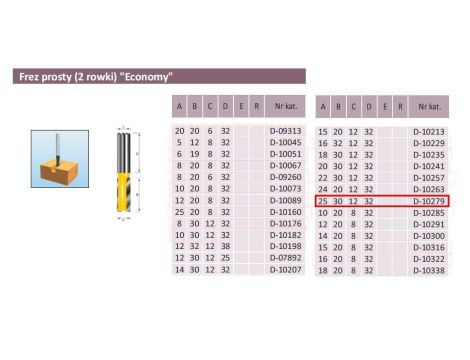 MAKITA FREZ PROSTY 2 ROWKI 25/30/12mm ECO - 2