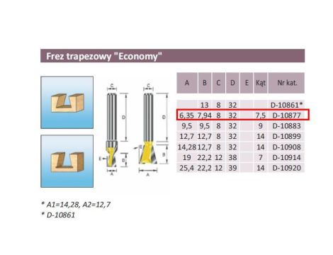 MAKITA FREZ TRAPEZOWY  6,35/7,94/8mm ECO ... - 2