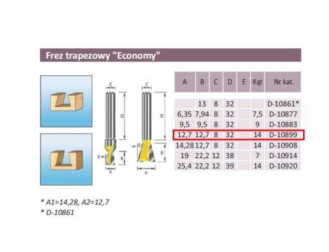 MAKITA FREZ TRAPEZOWY 12,7/12,7/8mm ... ECO - 2