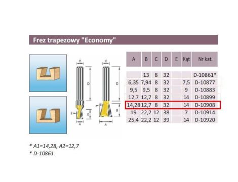 MAKITA FREZ TRAPEZOWY 14,28/12,7/8mm ECO - 2