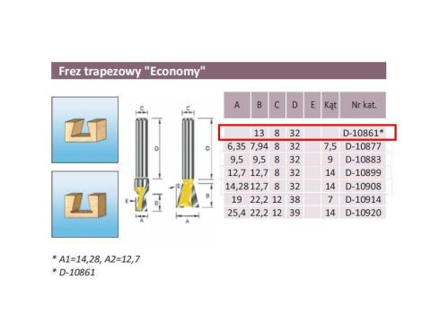 MAKITA FREZ TRAPEZOWY 14,28/13/8mm ECO ... - 2