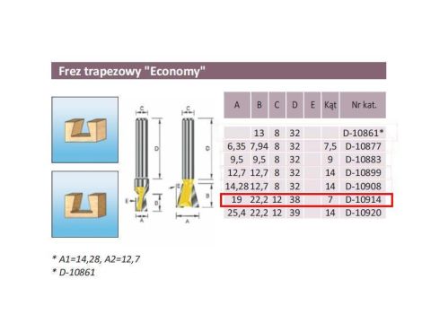 MAKITA FREZ TRAPEZOWY 19/22,2/12mm ECO ... - 2