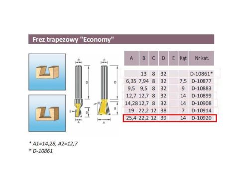 MAKITA FREZ TRAPEZOWY 25,4/22,2/12mm ECO - 2