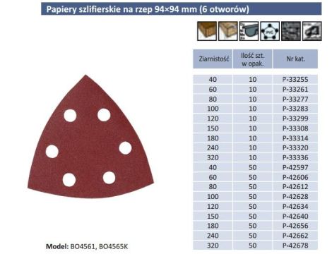 MAKITA PAPIER SZLIFIERSKI BO4561 K100 94x94x94mm, 6-OTWORÓW.