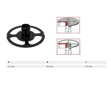 MAKITA SZABLON ŚR.30mm,27/30/13 DO RP0910/1110C