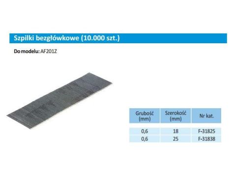 MAKITA SZTYFTY 0,6x25mm /10000szt.