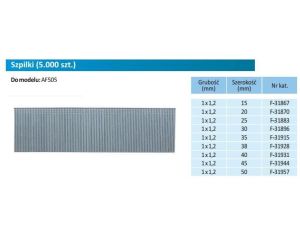 MAKITA SZTYFTY 18GA 1,0x45mm /5000szt.