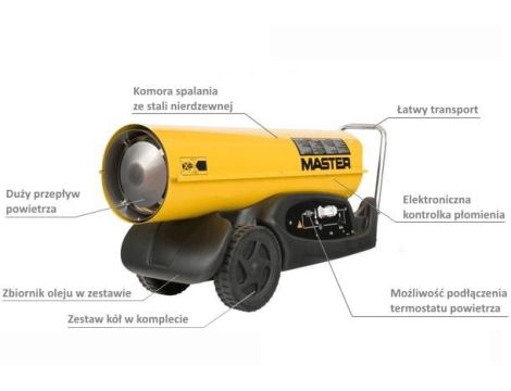 MASTER NAGRZEWNICA OLEJOWA  B180 BEZ ODPROWADZENIA SPALIN 48KW - 2