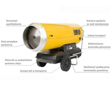 MASTER NAGRZEWNICA OLEJOWA  B230 BEZ ODPROWADZENIA SPALIN 65KW - 2