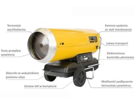 MASTER NAGRZEWNICA OLEJOWA  B360 BEZ ODPROWADZENIA SPALIN 111KW