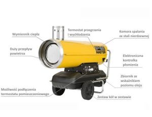 MASTER NAGRZEWNICA OLEJOWA  BV170E Z ODPROWADZENIEM SPALIN 49KW