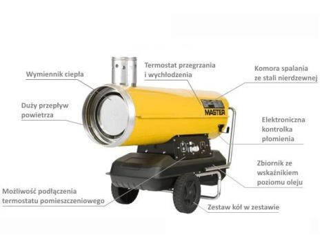 MASTER NAGRZEWNICA OLEJOWA  BV290E Z ODPROWADZENIEM SPALIN 85KW