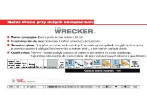 MILWAUKEE BRZE. 300mm WRECKER /5szt (5) METAL / INOX >>>48475711 - image 2