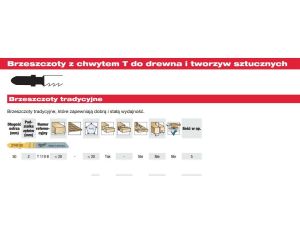 MILWAUKEE BRZESZCZ. T119B /5szt...