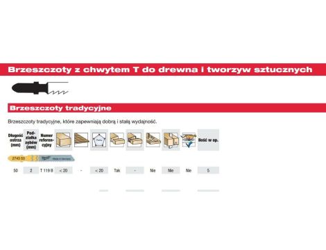 MILWAUKEE BRZESZCZ. T119B /5szt...