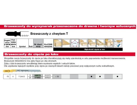 MILWAUKEE BRZESZCZ. T244D /5szt. DREWNO 75mm CIĘCIE PO ŁUKU DO 50mm. - 3