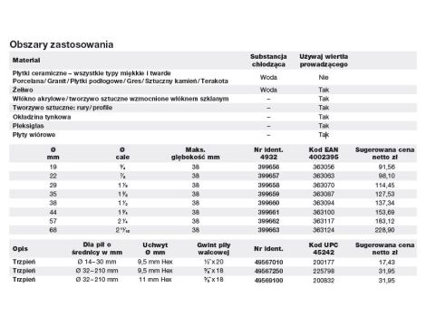 MILWAUKEE OTWORNICA DIAMENT.  19mm * - 2