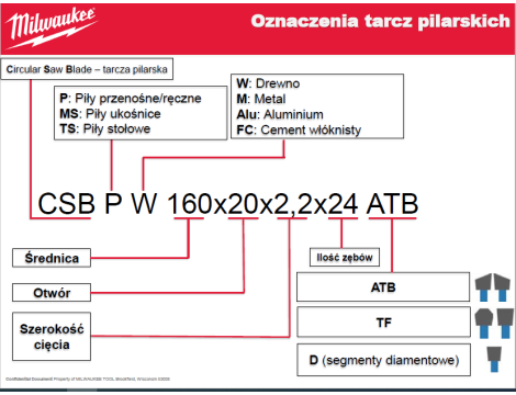 MILWAUKEE PIŁA TARCZOWA 165x15.87x40z DREWNO - CZYSTE CIĘCIE CSB P W - 2