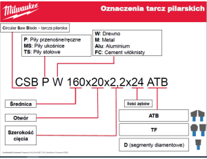 MILWAUKEE PIŁA TARCZOWA 190x30x2,1x48z DREWNO - CZYSTE CIĘCIE CSB P W - image 2