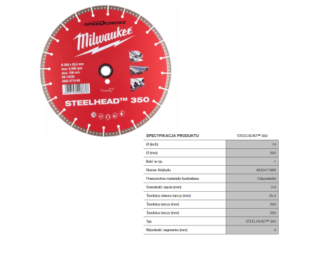 MILWAUKEE TARCZA DIAM.STEELHEAD 350mm