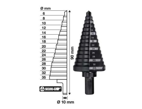 MILWAUKEE WIERTŁO STOPNIOWE  6-35mm (15 - STOPNI).