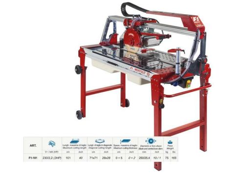 MT.PRZECINARKA DO GLAZURY F1-101 ...