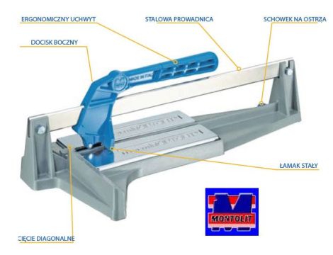 MT.PRZYRZĄD GLAZURNICZY  43A2 MINIPIUMA ...