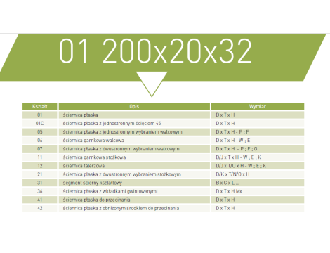 NORTON ŚCIERNICA 125mm x 20mm x 20mm 37C60K6VK. - 2