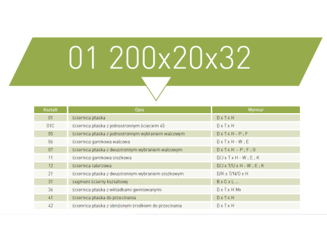 NORTON ŚCIERNICA 350mm x 40mm x 127mm... 8L10A606K8VS3 - 3