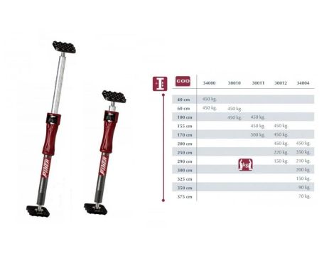 PIHER MULTI-PODPORA TEL. 600-1000mm .