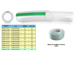 POLIX WĄŻ ŚRODKÓW OCHRONY ROŚLIN 12.5*25 m 4-WARSTW.