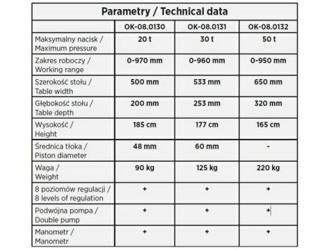 PRASA HYDRAULICZNA Z MANOM. 30T / ROOKS... - 2