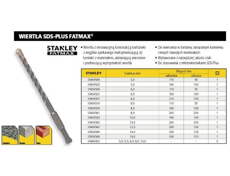 STA.WIERTŁO SDS FATMAX  6*110mm%%%