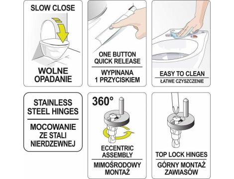 FALA DESKA WC WOLNOOPADAJĄCA SLIM D-U WYPINANA - 7