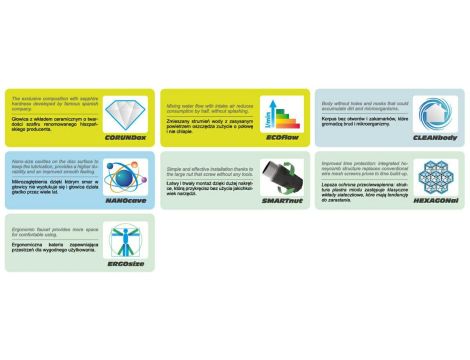 FALA BATERIA UMYWALKOWA RETRO BRONZE 1 - 3