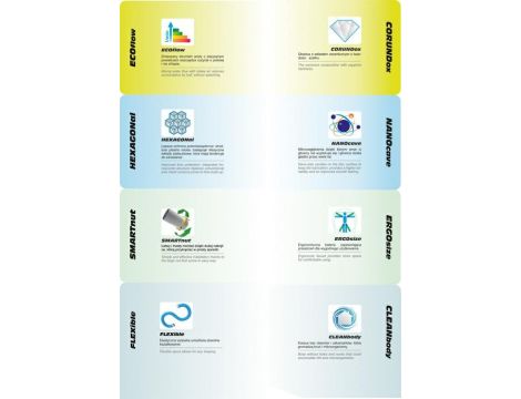 FALA BATERIA ZLEWOZMYWAKOWA ELASTYCZNA WYLEWKA FLEXIBLE BIAŁA - 3