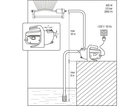 FLO POMPA OGRODOWA  600W 79810 - 2