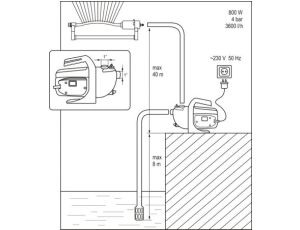 FLO POMPA OGRODOWA  800W 79811 - image 2