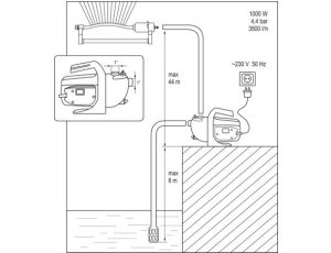 FLO POMPA OGRODOWA 1000W 79812 - image 2