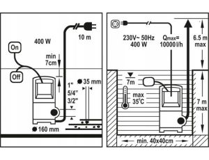 FLO POMPA WODY BRUD. 400W - image 2