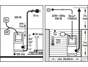 FLO POMPA WODY BRUD. 550W - image 2