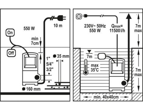 FLO POMPA WODY BRUD. 550W - 2