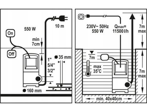 FLO POMPA WODY BRUD. 550W - 4