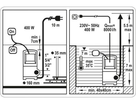 STHOR POMPA WODY BRUD. 400W - 2