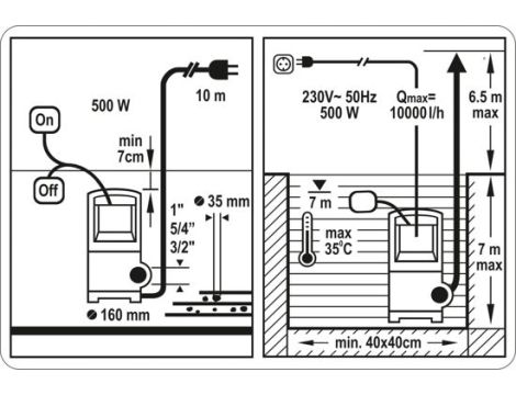 STHOR POMPA WODY BRUD. 500W - 2