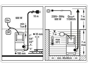 STHOR POMPA WODY BRUD. 600W