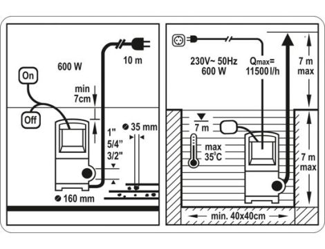 STHOR POMPA WODY BRUD. 600W
