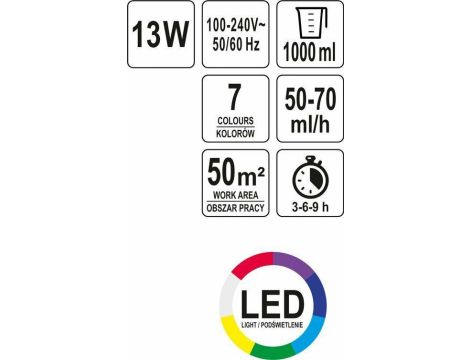 LUND NAWILŻACZ POWIETRZA 1000ml BIAŁY Z PILOTEM / DYFUZOR ZAPACHU - 5