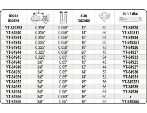 YATO ŁAŃCUCH TNĄCY 37,5cm/56/3/8"/1,3